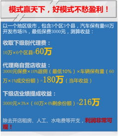 安博体育(中国)官方网站加盟公司什么项目